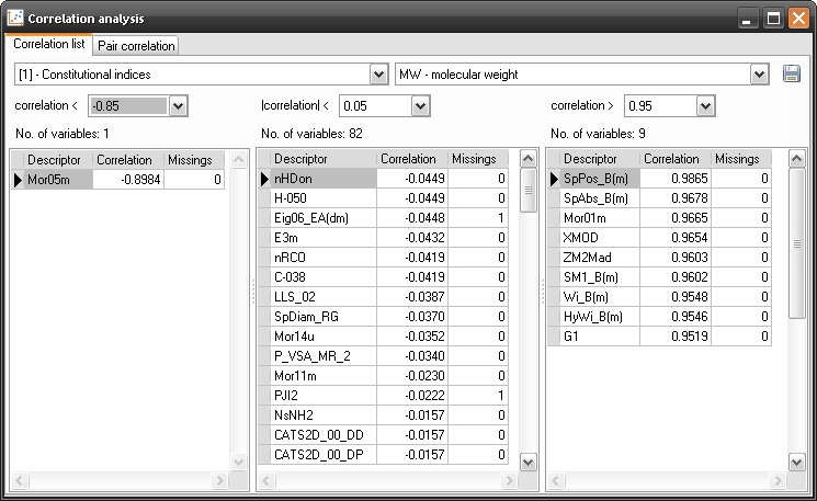 window_analysis_correlation_list